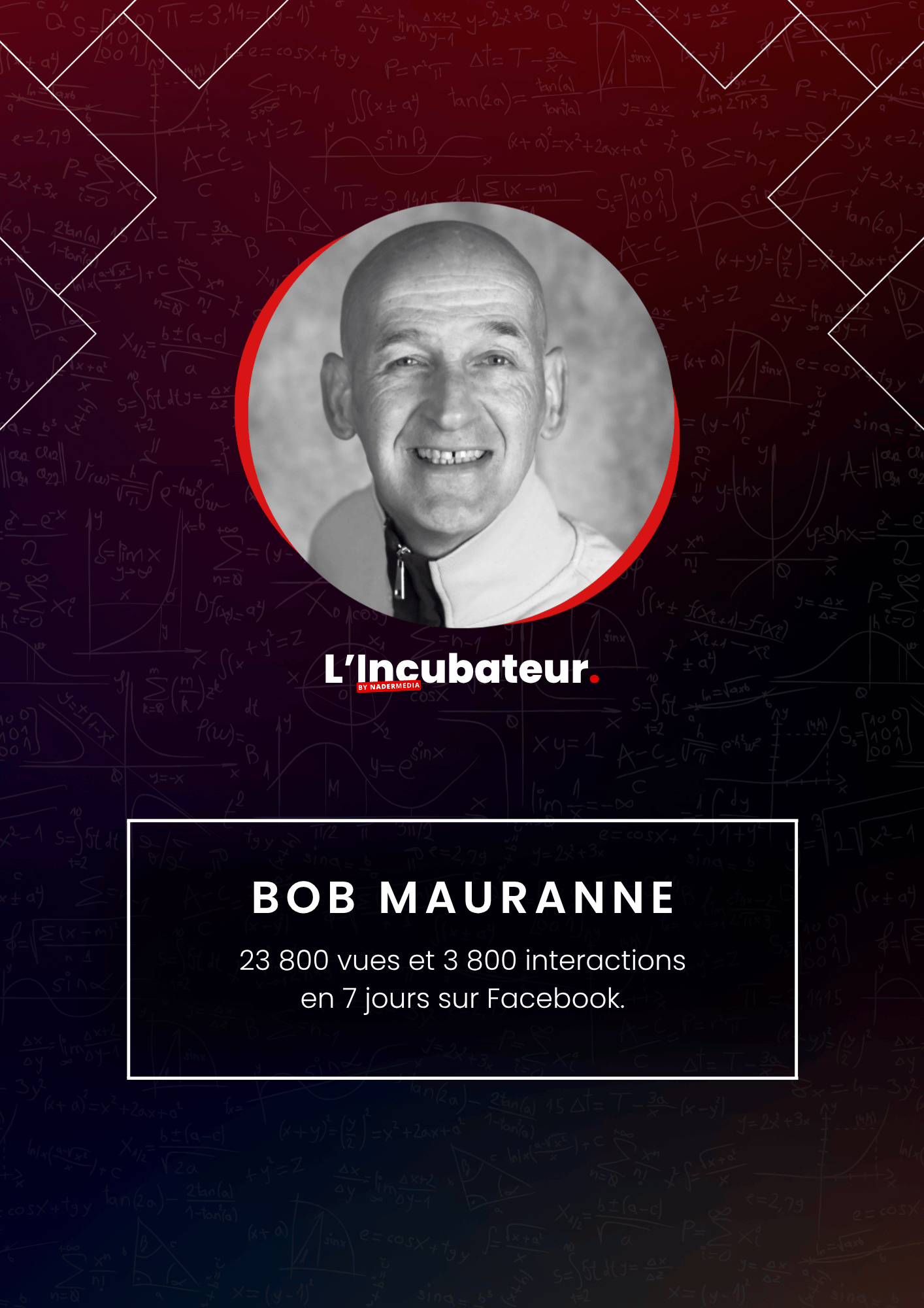 Bob Mauranne : 23 800 vues en 7 jours. Et 3 800 interactions sur Facebook.